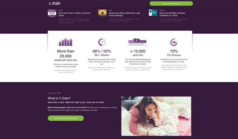 C-Date Review: What You Need To Know Before Signing Up