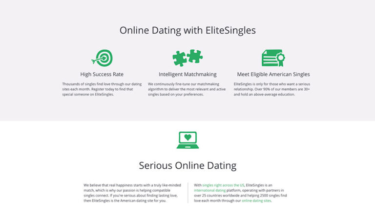 EliteSingles Review 2023 – A Comprehensive Look at the Dating Spot