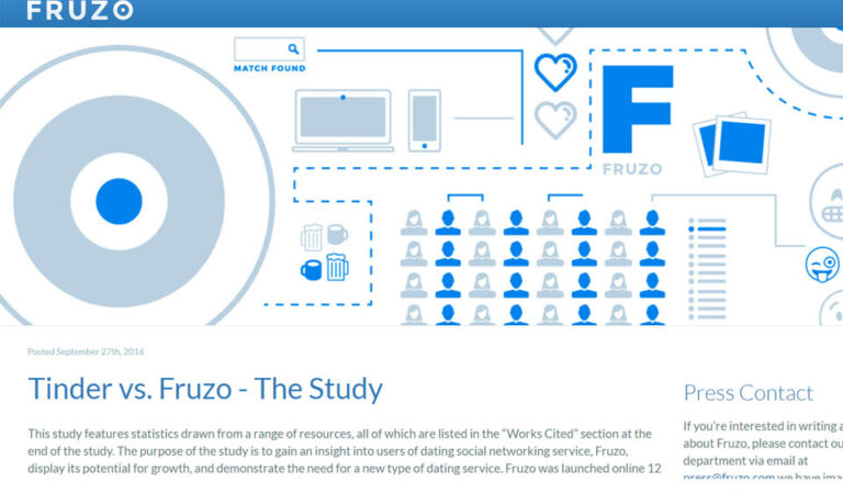 Fruzo Review: Get The Facts Before You Sign Up!